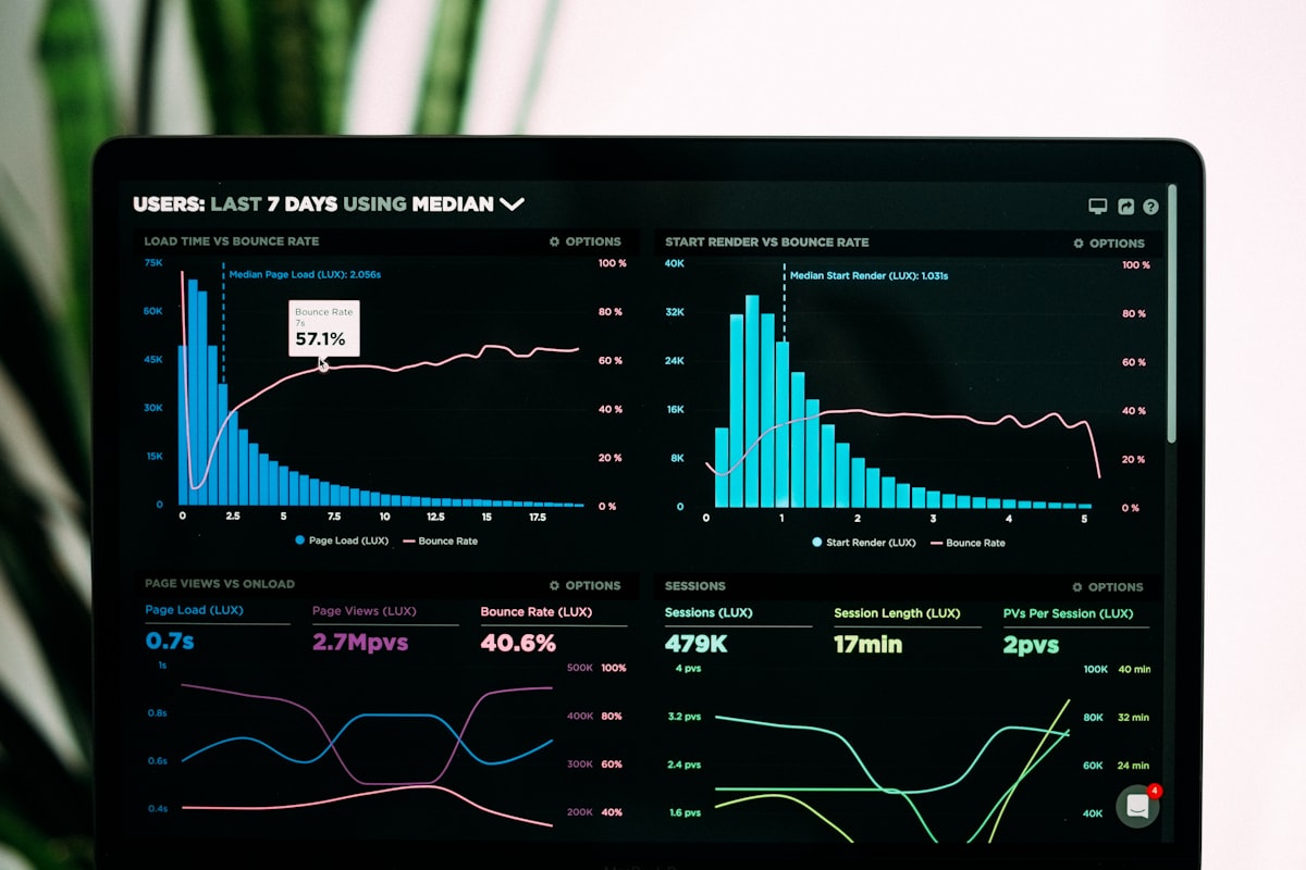Steuerungspanel einer Ticketverkaufsplattform mit Metriken und Datenanalyse des Events